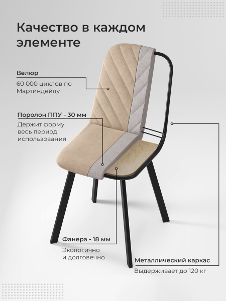 Стул Крафт М,  4шт каркас: черный, ткань: светло-бежевый Connect 05